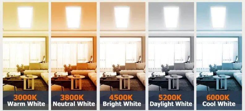1x4 LED Flat Panel Surface Mount Light-GML-5.webp