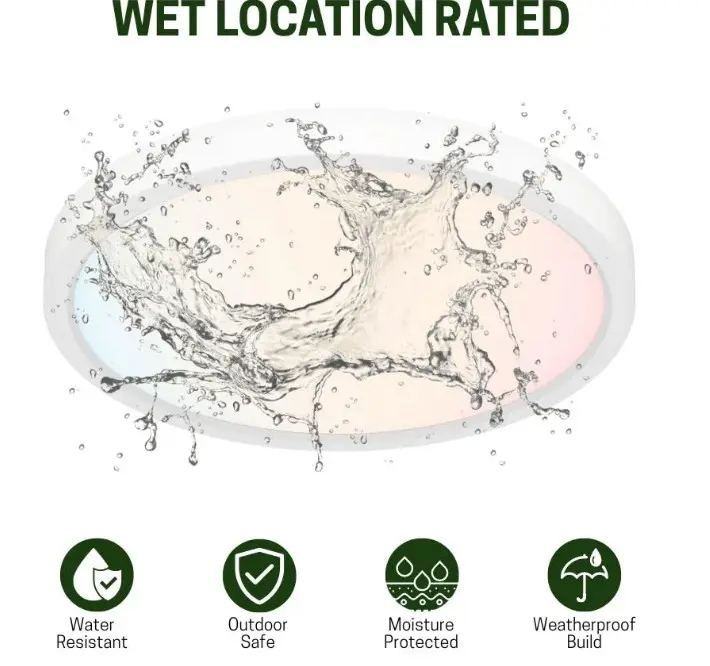 12 Inches Ultra Thin LED Flush Mount Ceiling Light-glowmorelighting3.webp