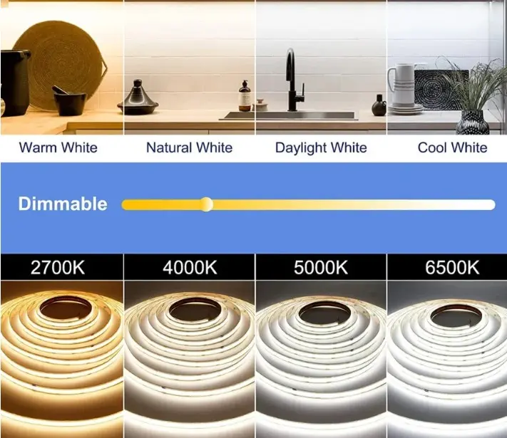 24VDC Dotless Linear COB-3.webp