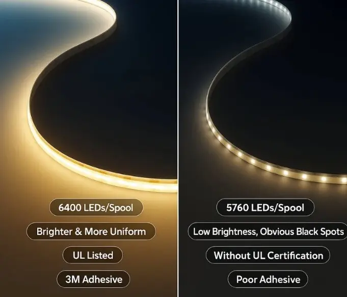 24VDC Dotless Linear COB LED Strip Light 32ft/10m – Tunable CCT 2700K–6500K, 4.5W/ft, For Indoor Tape Light for Cabinets, Kitchens, Mirrors & DIY Projects